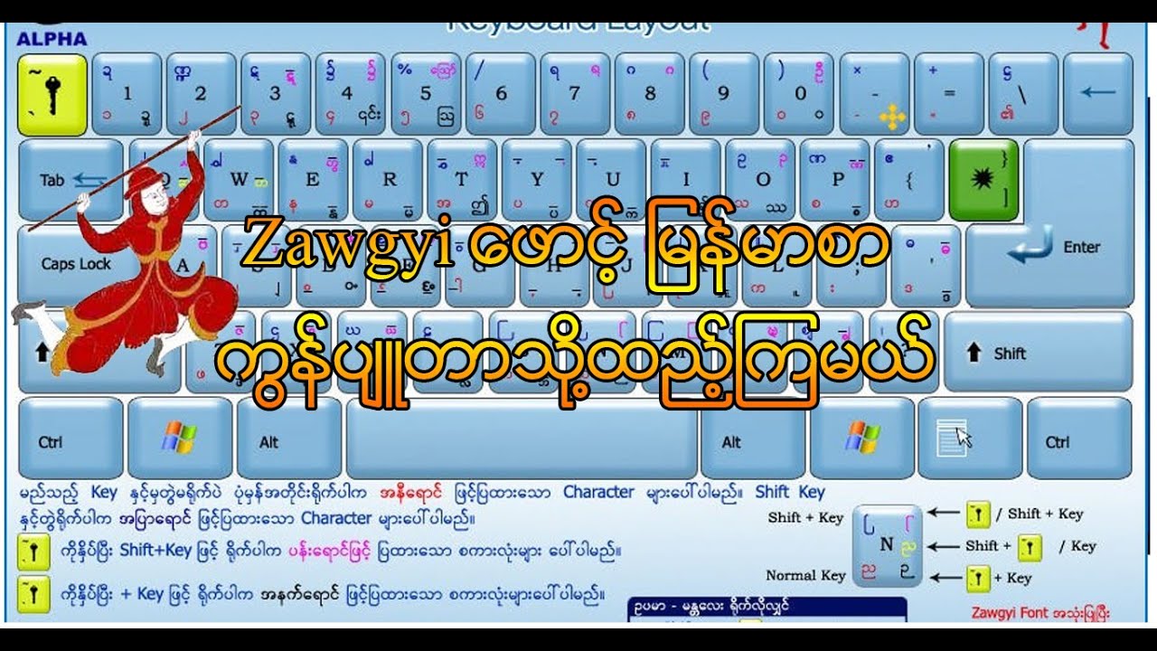 Zawgyi Font For Windows 7 32Bit Free Download
